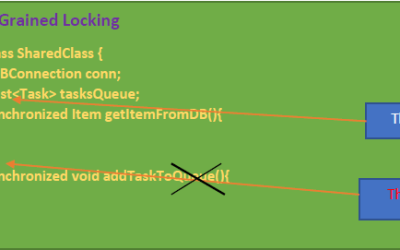 Advance Locking Concepts with Deadlock Anatom...