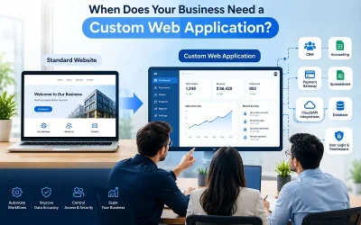 Your Website Is Not the Problem. Your Workflo...